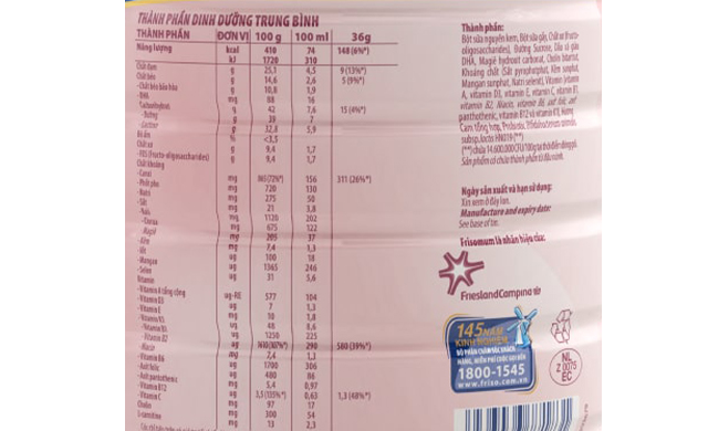 Thành phần dinh dưỡng