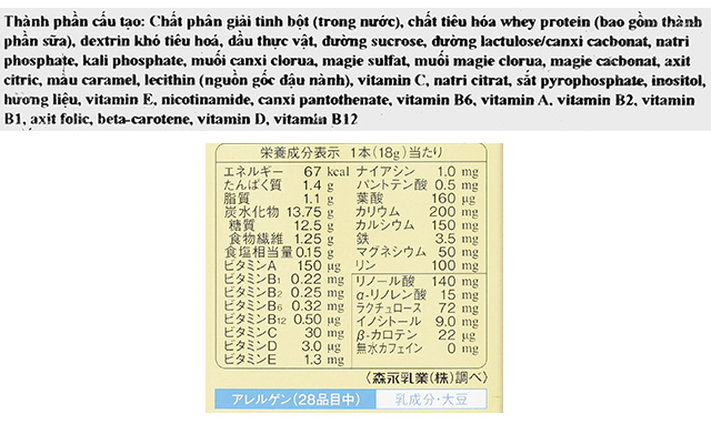 Thành phần dinh dưỡng Thành phần dinh dưỡng