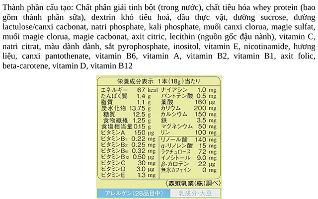 Thành phần dinh dưỡng