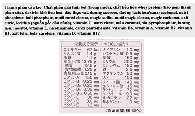 Thành phần dinh dưỡng sữa bầu morinaga hương trà sữa 216g