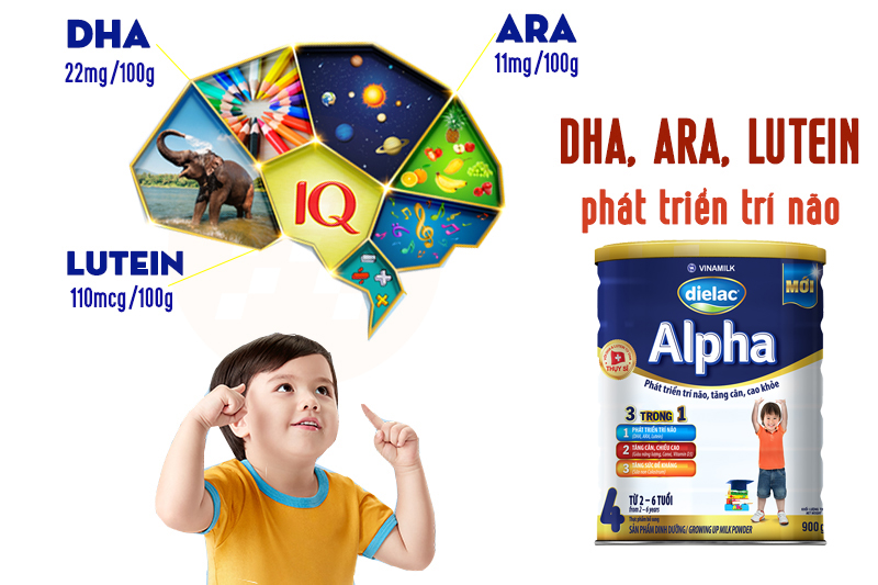 Sữa bột Dielac Alpha 4 900g (cho bé 2-6 tuổi)
