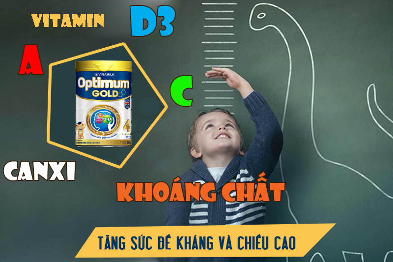 Sữa bột Optimum Gold 4 900g (cho bé 2-6 tuổi)