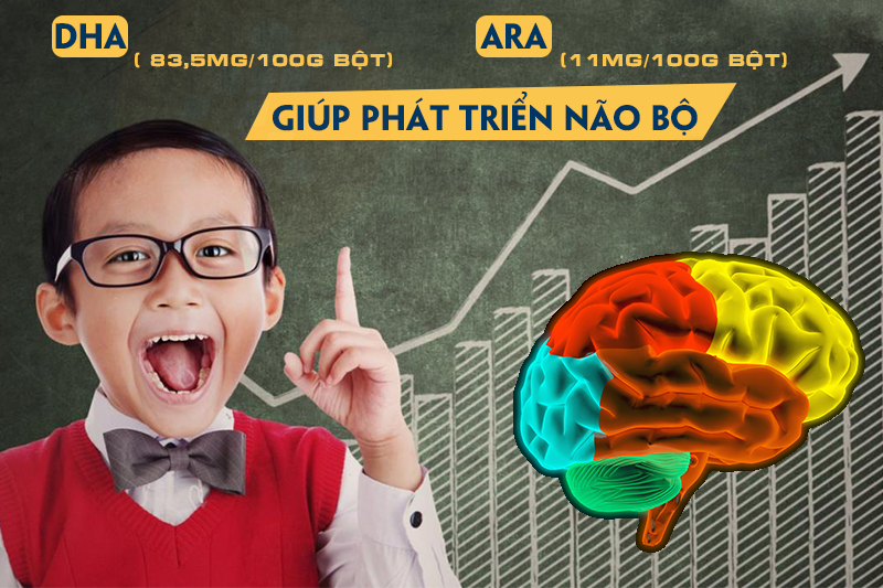Sữa bột Optimum Gold 4 900g (cho bé 2-6 tuổi)