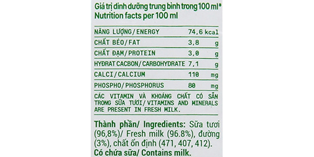 Thành phần dinh dưỡng