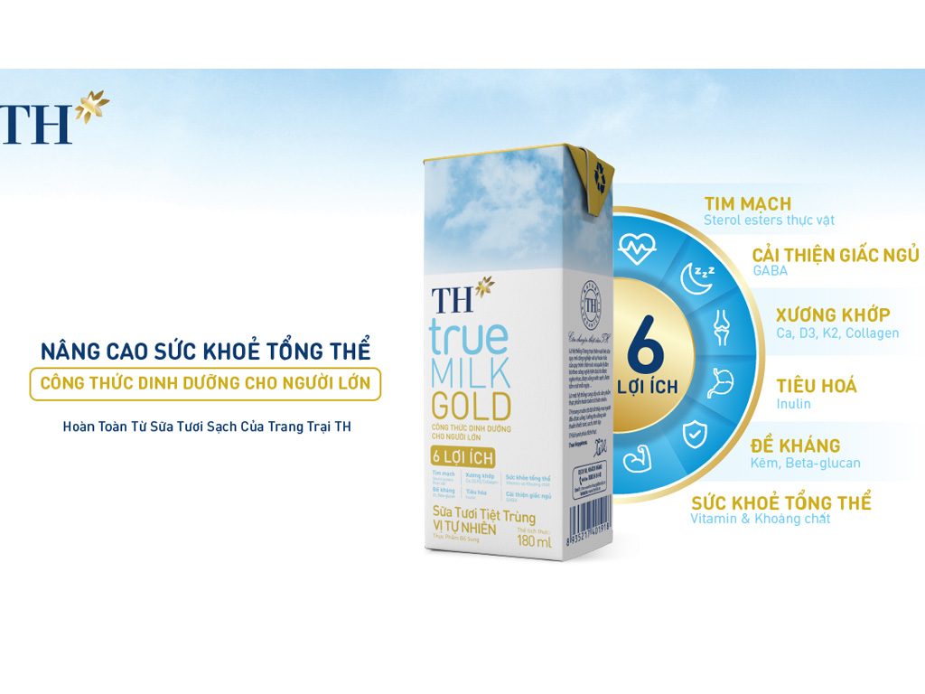 48 Hộp Sữa Tươi TH True MILK Gold 180ml Tại Bách Hóa XANH