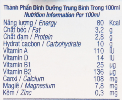 Giá trị dinh dưỡng sữa tươi tiệt trùng TH true milk sô cô la 180ml