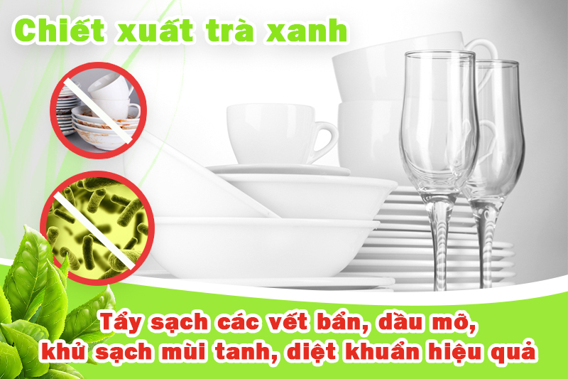 Nước rửa chén Net tinh chất Trà Xanh can 4kg