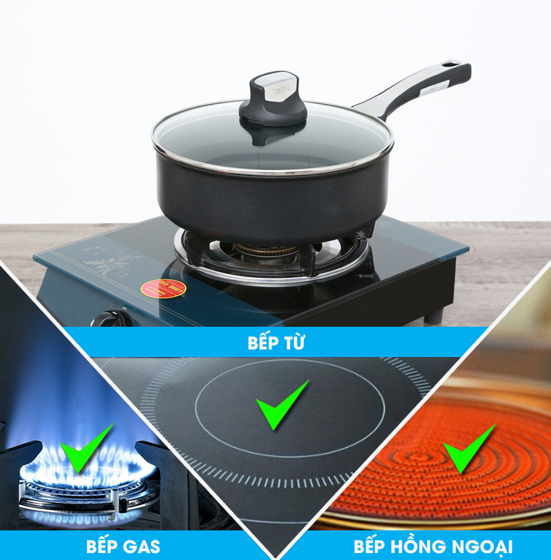 Quánh sử dụng tốt trên bếp hồng ngoại, bếp gas, bếp từ - Quánh nhôm đáy từ chống dính 24 cm Tefal C6203272
