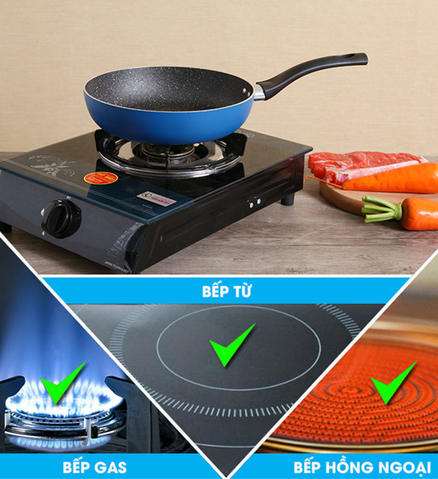 Sử dụng được với bếp ga, bếp từ, bếp hồng ngoại