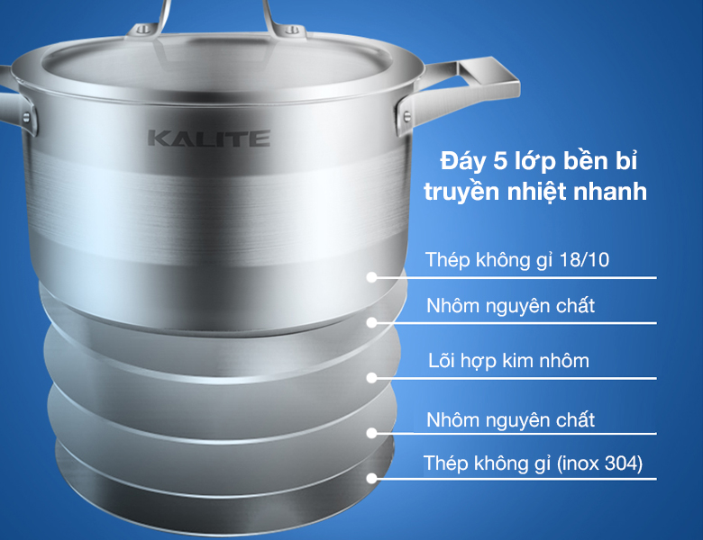 Đáy - Bộ nồi chảo inox 5 đáy Kalite KL-339