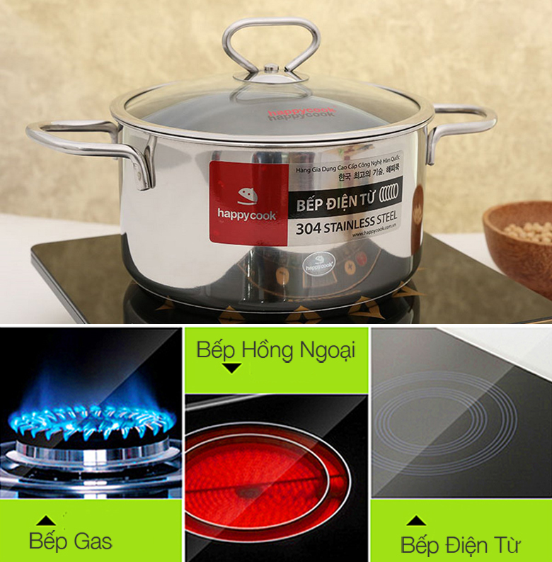 Bộ 3 nồi Happycook Delux HC06DLG sử dụng được trên bếp gas, bếp hồng ngoại và bếp từ.