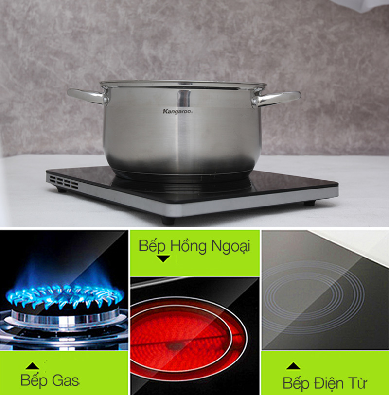 Nồi sử dụng được trên bếp từ, bếp hồng ngoại và bếp gas. Nồi sử dụng được trên bếp từ, bếp hồng ngoại và bếp gas.