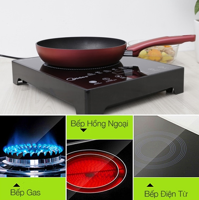 Chảo nhôm chống dính đáy từ Tefal 24 cm C6820472