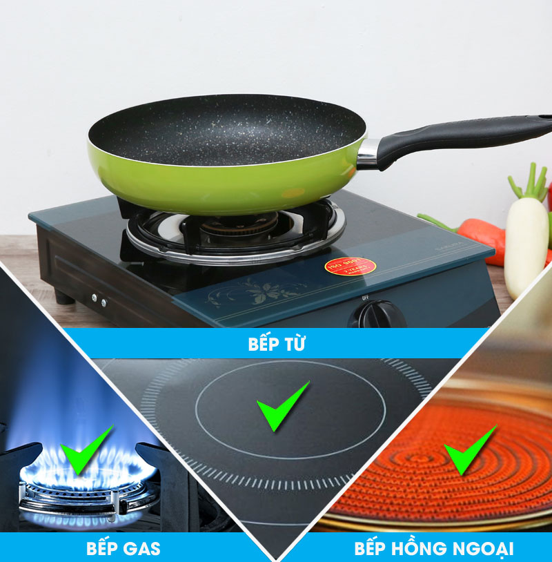 Dùng tốt trên bếp từ, bếp gas và bếp hồng ngoại - Chảo chống dính đáy từ Sunhouse 26 cm SHG1126MG