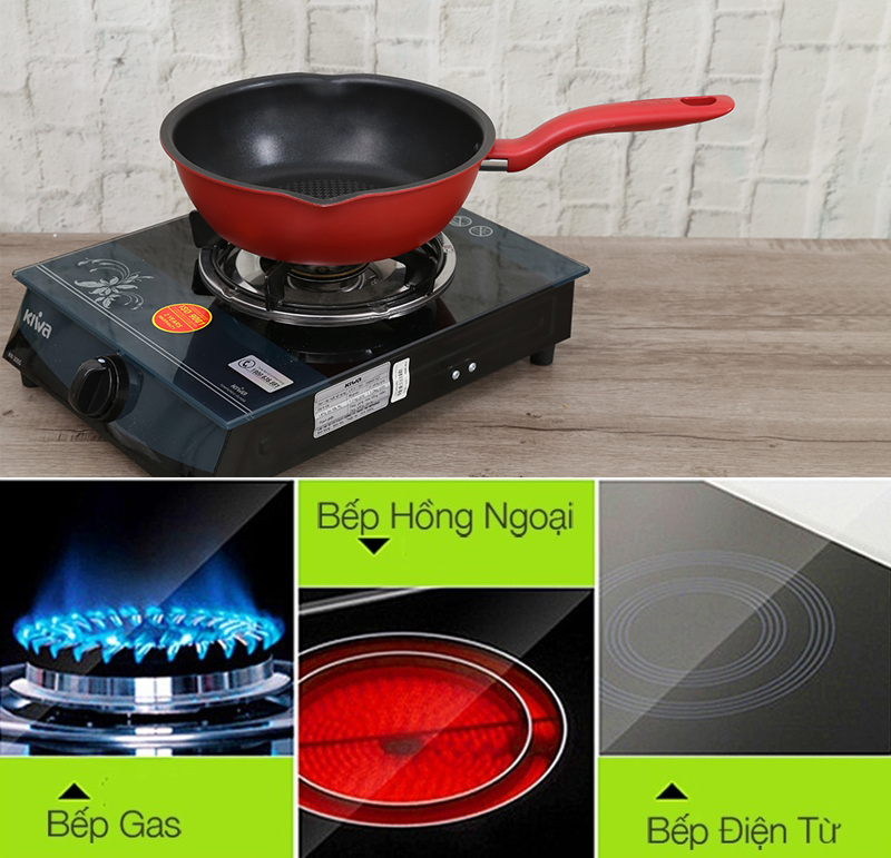 Chảo từ sâu Tefal PURE CHEF PLUS 24cm C6428414-6