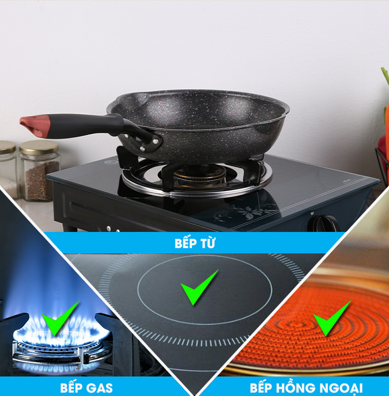 Chảo nhôm chống dính đáy từ 24cm Kangaroo KG661S - Với đáy từ, chảo chống dính dùng nấu ăn được trên bếp hồng ngoại, bếp từ và bếp gas