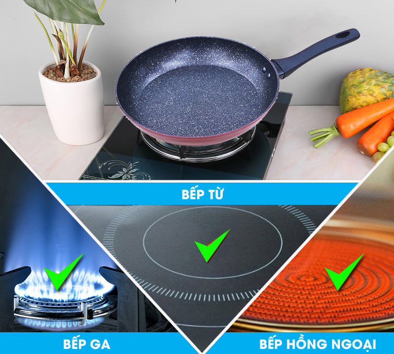 Sử dụng tốt cho nhiều bếp - Chảo nhôm chống dính đáy từ 28cm Sunhouse SFP28B