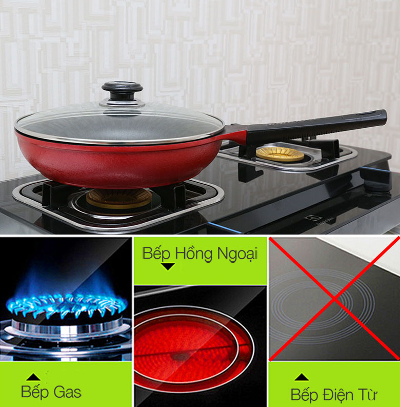 Chảo vung kính Sunhouse CSBK28NK sử dụng được trên bếp gas, bếp hồng ngoại, không dùng được trên bếp từ. Chảo vung kính Sunhouse CSBK28NK sử dụng được trên bếp gas, bếp hồng ngoại, không dùng được trên bếp từ.