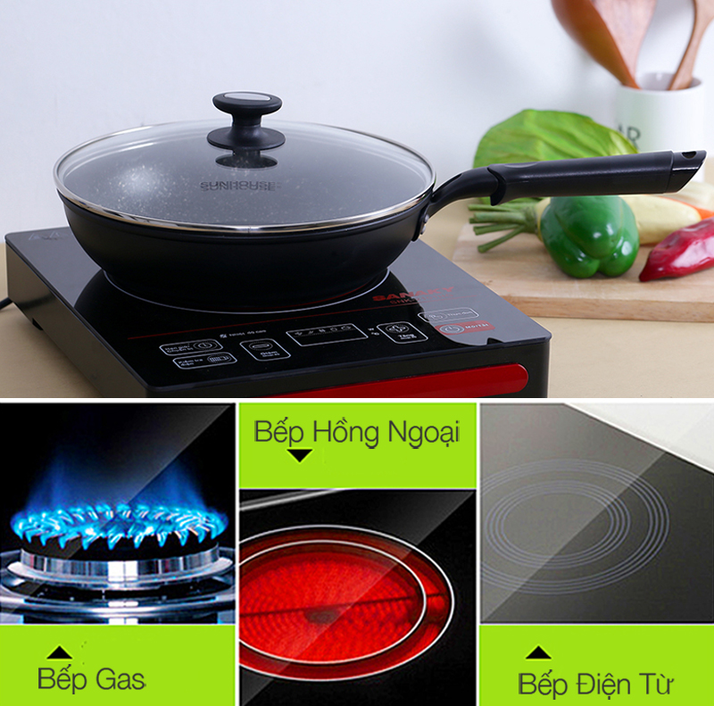 Chảo chống dính đáy từ Sunhouse SWP28 Chảo chống dính đáy từ Sunhouse SWP28