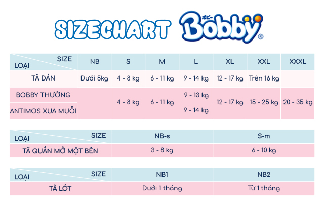 Sizechart