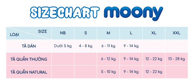 Tã quần Moony man bé trai size XXL 26 miếng (13 - 28 kg) - Hướng dẫn chọn size