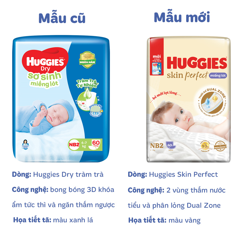 Miếng lót Huggies Dry size NB1 100 miếng (Dưới 5 kg) 4