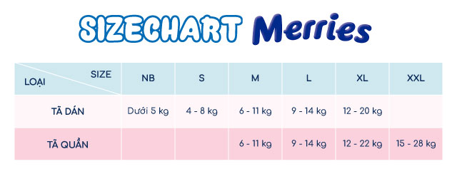 Tã dán Merries size M 64 miếng (6 - 11 kg) - Hướng dẫn chọn size Tã dán Merries size M 64 miếng (6 - 11 kg) - Hướng dẫn chọn size