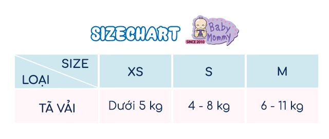 Set 3 tã vải trắng BabyMommy size M (6 - 11 kg) - Hướng dẫn chọn size