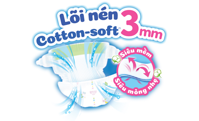 Bề mặt