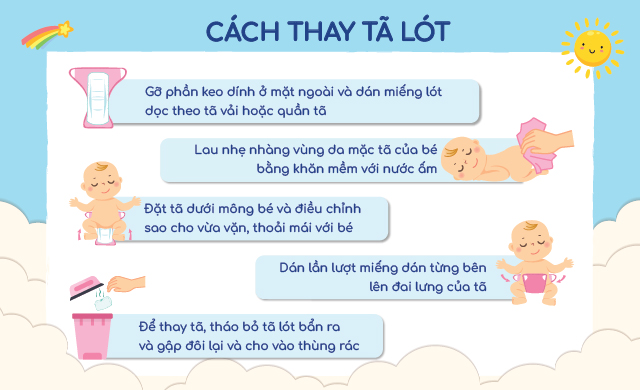 Tã lót Molfix thiên nhiên size NB1 100 miếng (Dưới 1 tháng) - Hướng dẫn sử dụng