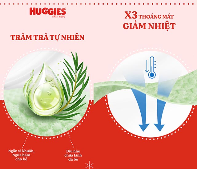 Bề mặt Tã quần Huggies Skincare size XXXL 22 + 6 miếng (Trên 17 kg)