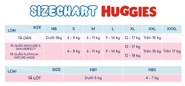 Tã quần Huggies Skincare size XL 32 + 6 miếng (12 - 17 kg) - Hướng dẫn chọn size