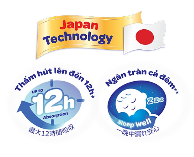 Khả năng thấm hút của tã BabyLove