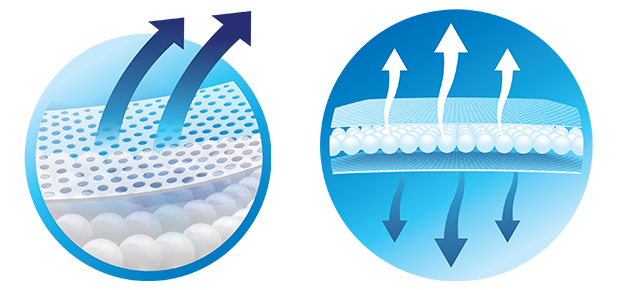 Tã quần Unidry Supreme Thin & Soft size L 68 + 8 miếng (9 - 14 kg) - Bề mặt