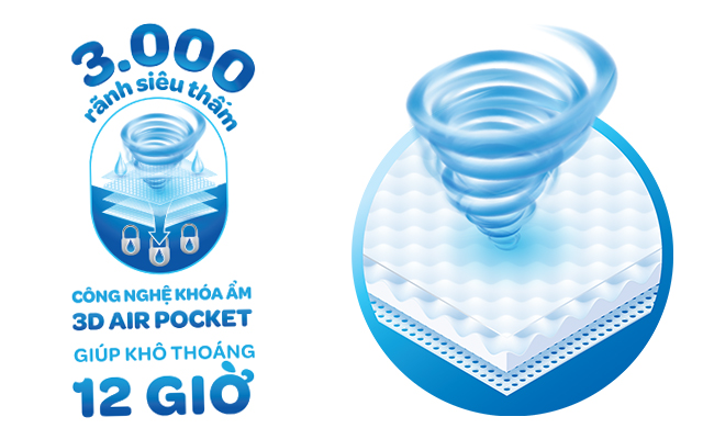 Khả năng thấm hút