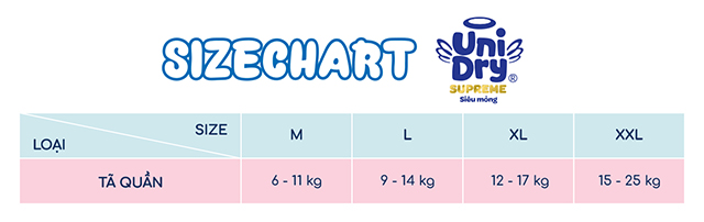 Tã quần Unidry Supreme Thin & Soft size XXL 54 + 8 miếng (Từ 15 - 25 kg) - Hướng dẫn chọn size