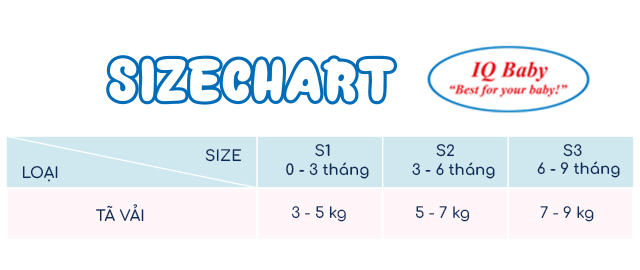 Sizechart