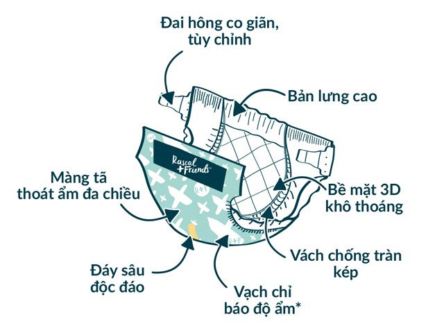 Tã dán Rascal + Friends size S 70 miếng (4 - 8 kg) - Thiết kế