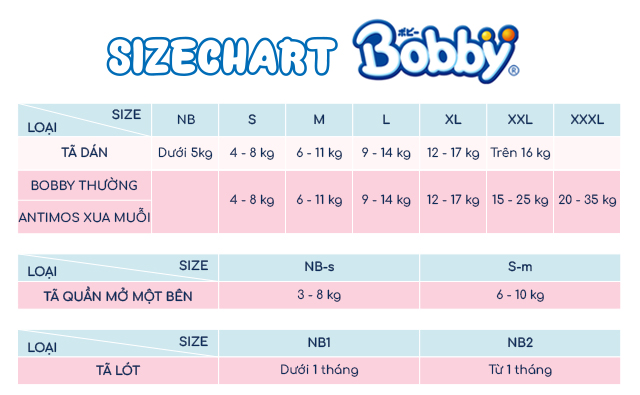 Sizechart