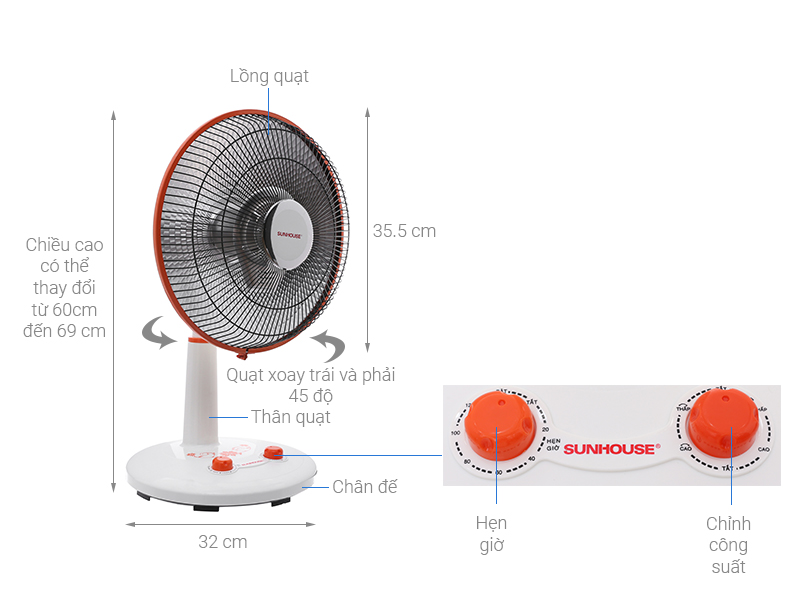 Thông số kỹ thuật Quạt sưởi Sunhouse SHD7005