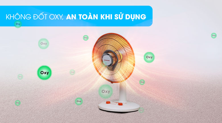 Quạt sưởi Sunhouse SHD7005