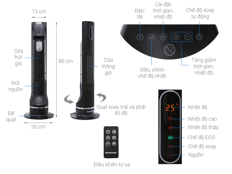 Quạt sưởi gốm Sunhouse SHD7073-KG 2500 W