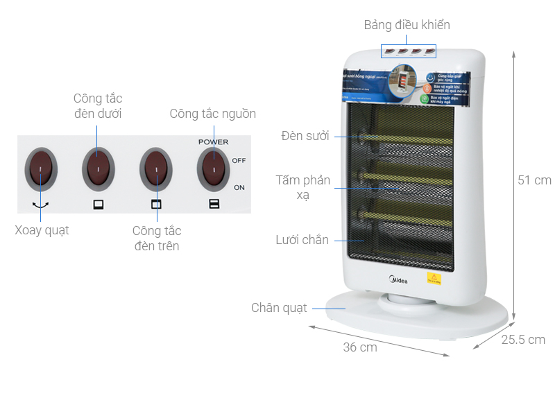 Quạt sưởi nhiệt Midea MH-F12-A