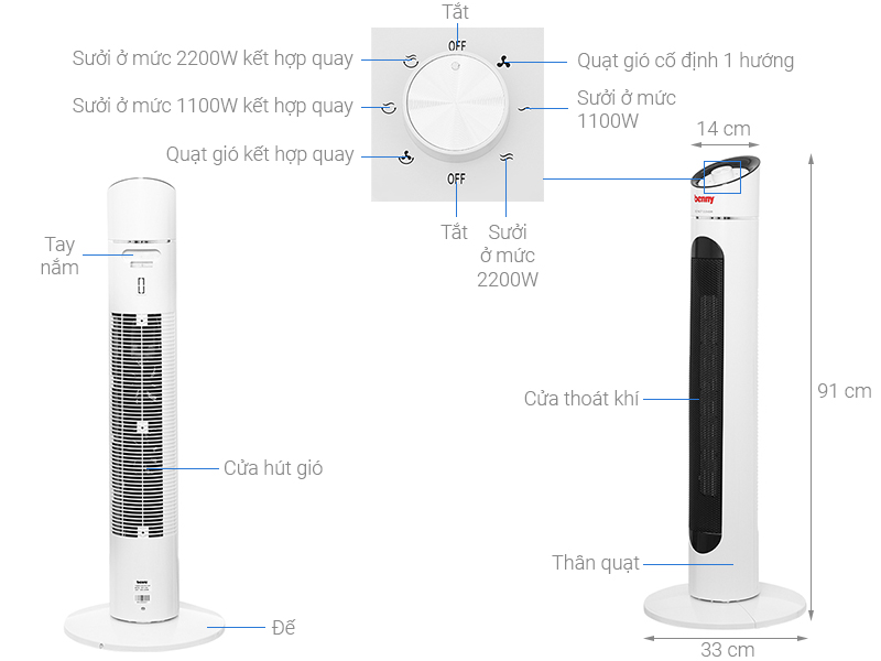 Quạt sưởi gốm Benny BHT2300