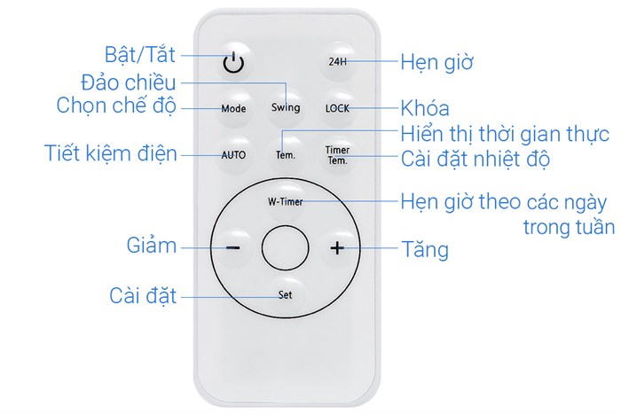 Máy sưởi gốm Ceramic Mutosi MCH-2000 Màu Trắng