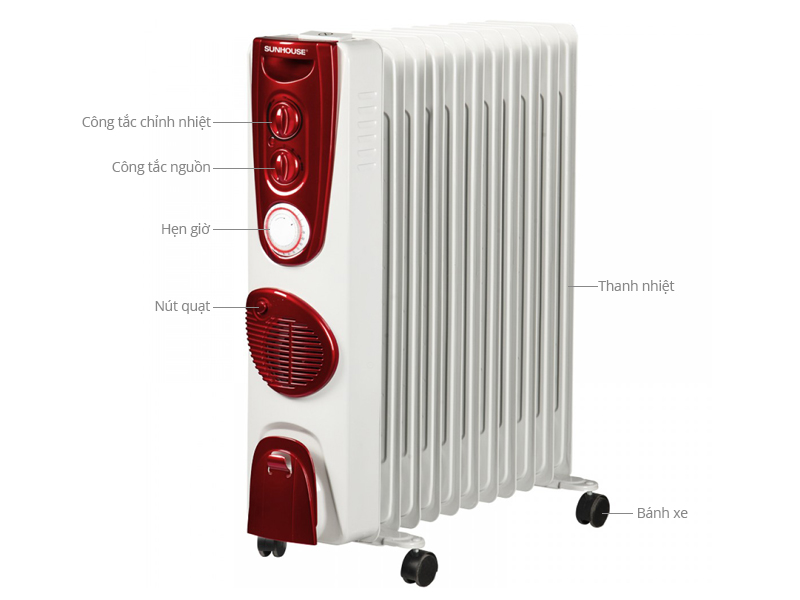 Quạt sưởi dầu Sunhouse SHD7081