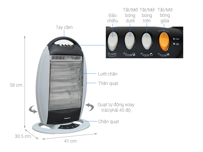 Thông số kỹ thuật Quạt sưởi Halogen Kangaroo KG1011C 1200 W