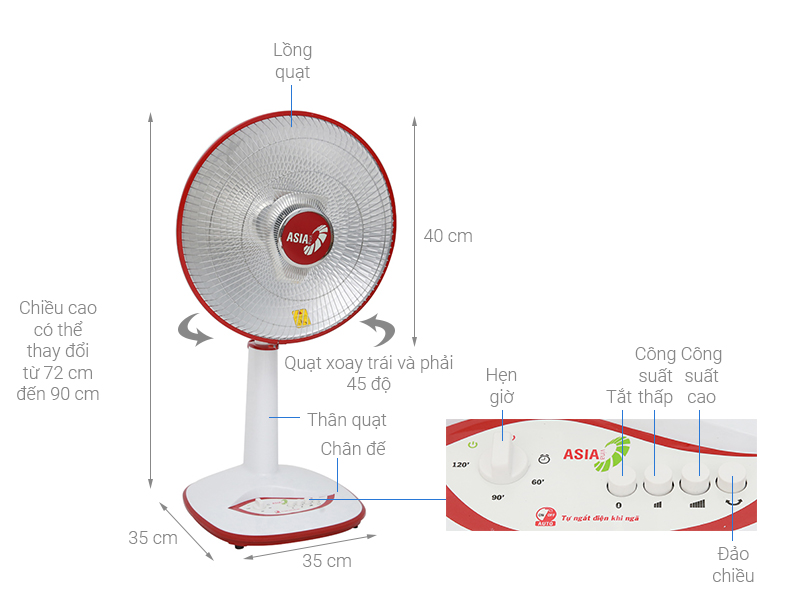 Thông số kỹ thuật Quạt sưởi hồng ngoại Asia HF1401 800 W