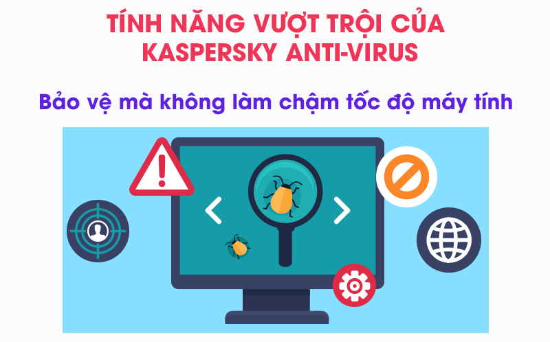 Kaspersky Anti-Virus - 1 PC