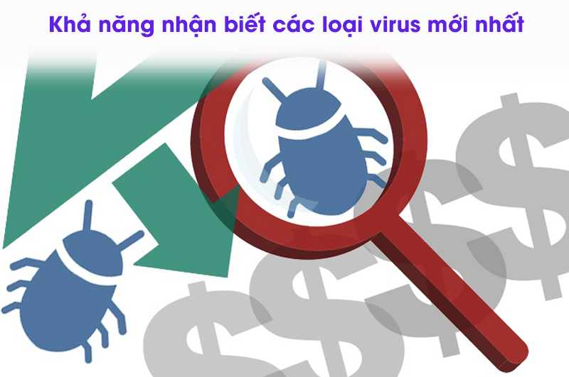 Kaspersky Anti-Virus - 1 PC